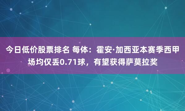 今日低价股票排名 每体：霍安·加西亚本赛季西甲场均仅丢0.71球，有望获得萨莫拉奖